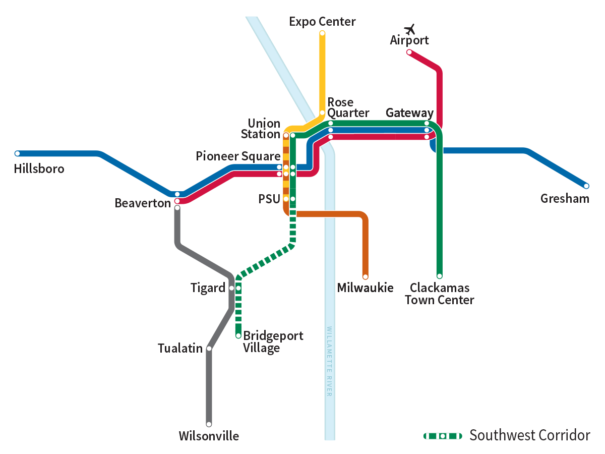 Portland’s current light rail system, with proposed “Southwest Corridor” (TriMet n.d.b)