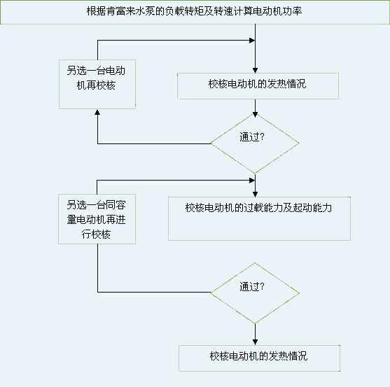 网站名称 图片