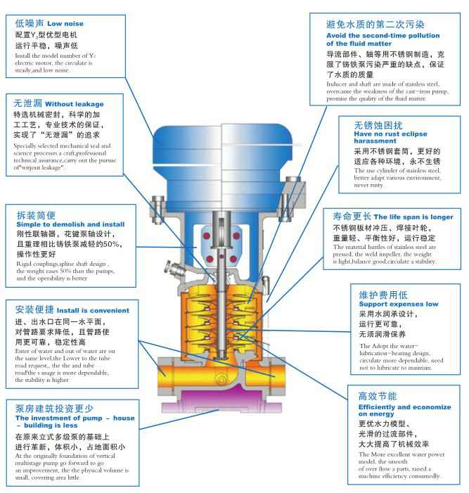 网站名称,佛山水泵厂,网站名称