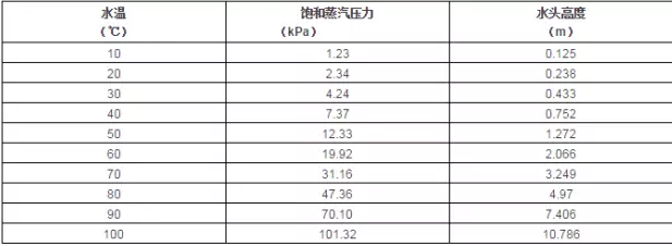网站名称